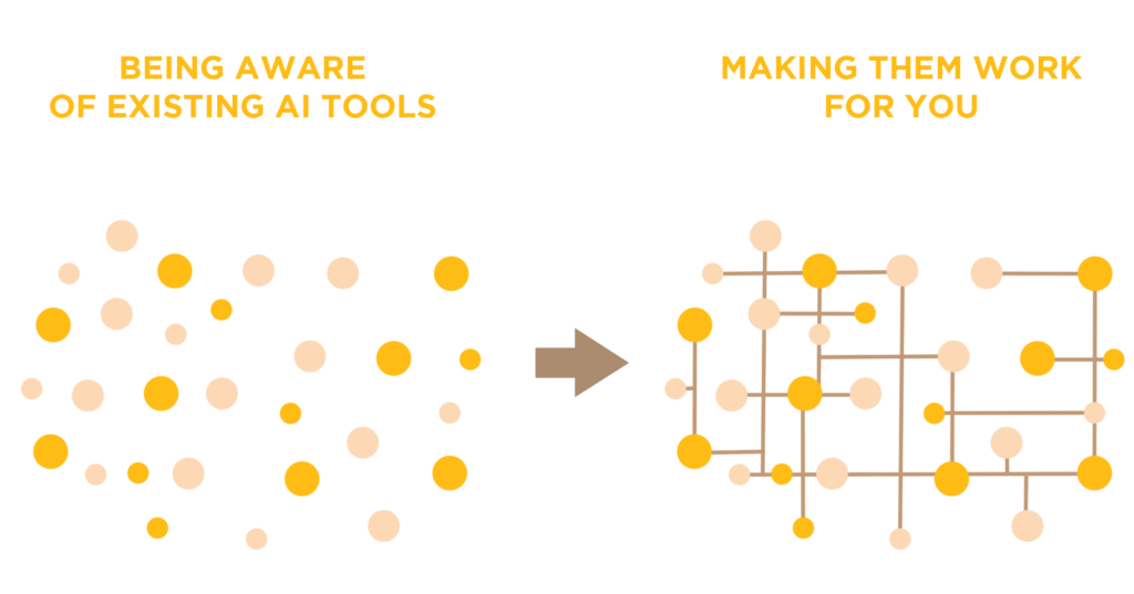 Knowledge vs Experience